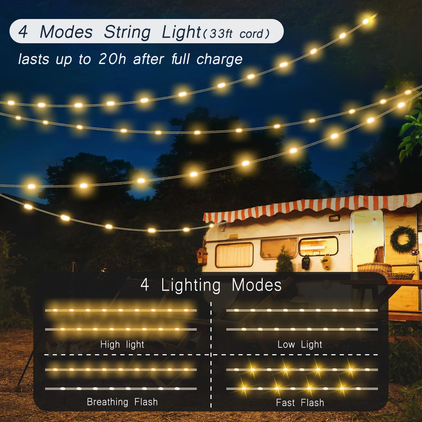 Camping String Lights-Camping Lantern with String Light(33Ft)