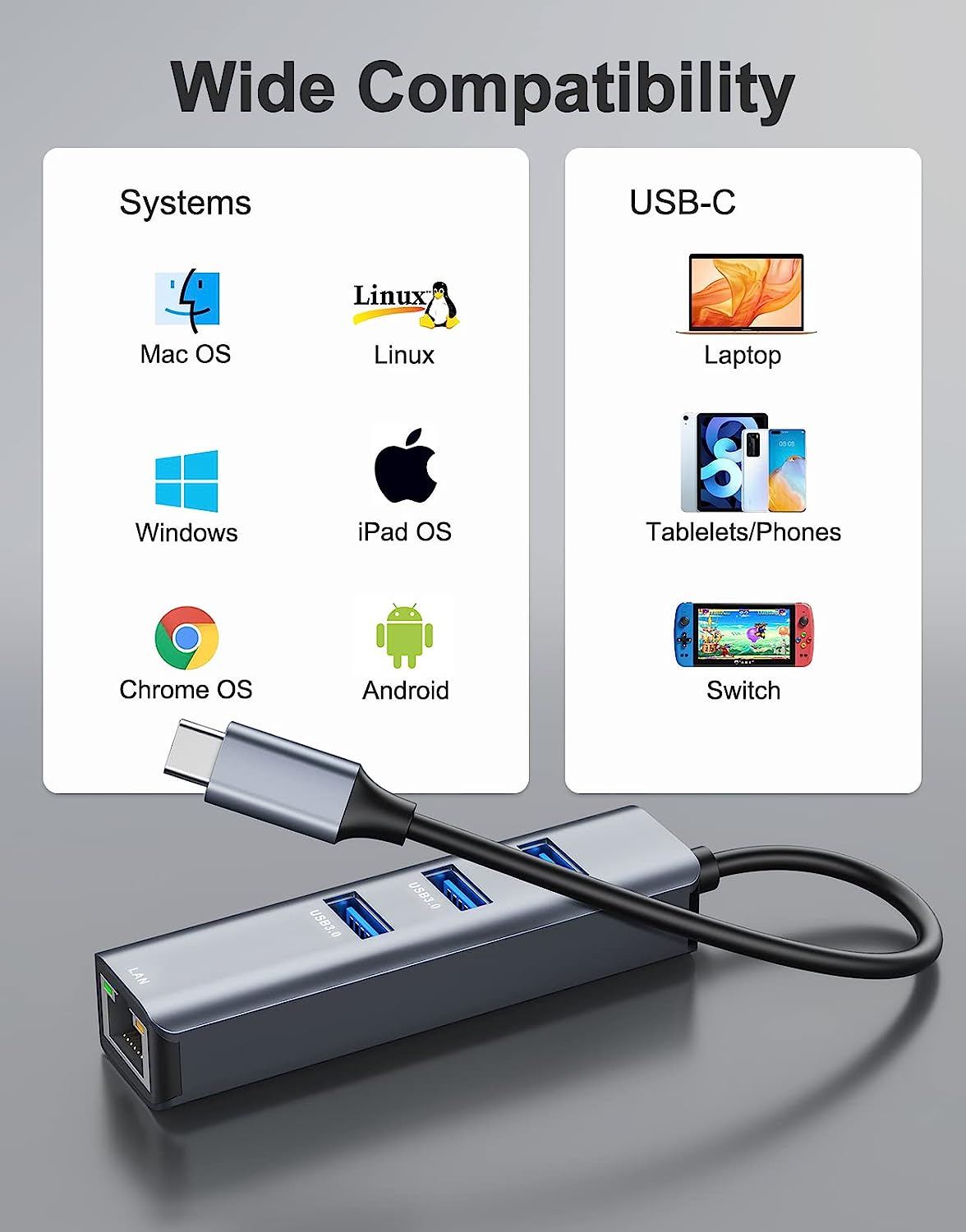 4-In-1 USB-C Hub to Ethernet Adapter