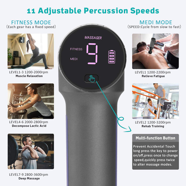 2 Modes Brushless Motor Deep Tissue Muscle Percussion Body Relaxation Massager