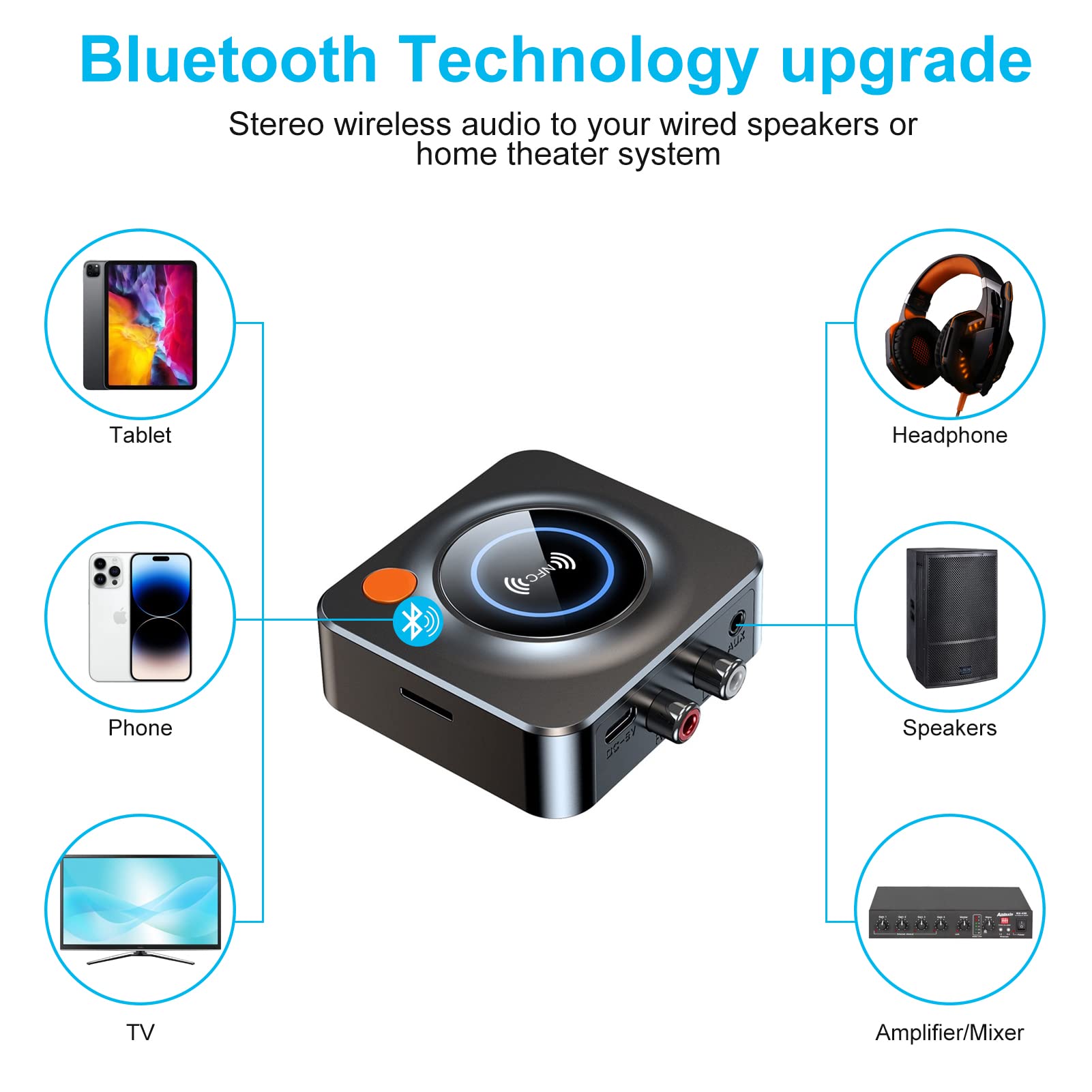 Wireless Audio Receiver, Bluetooth Receiver Adapter
