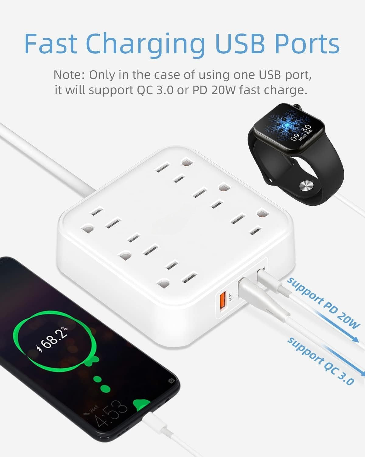 Power Strip with USB C Ports (5 Ft 3 USB Ports 6 Outlets)