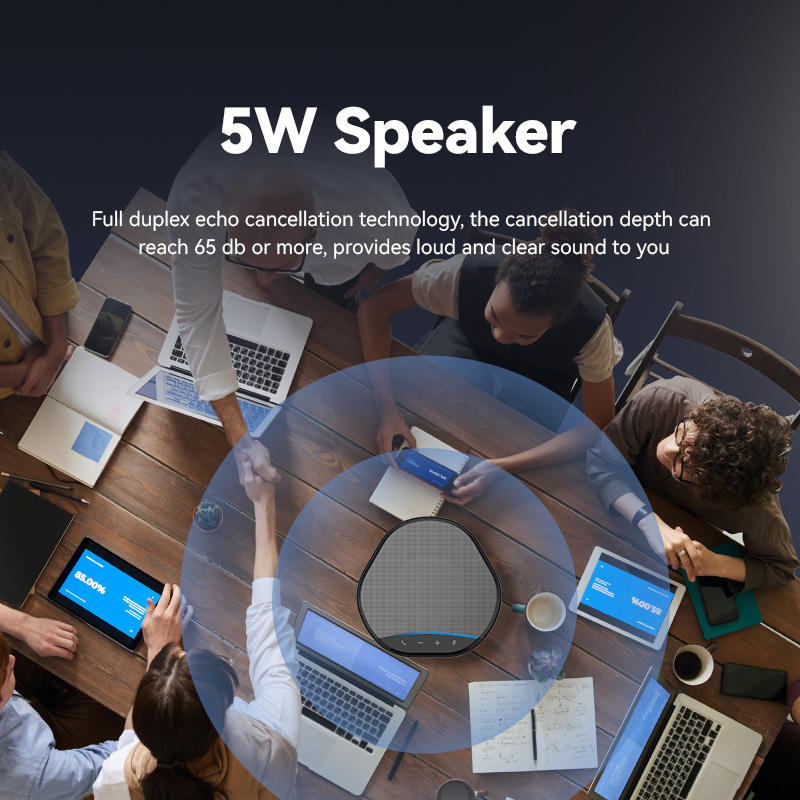 Wireless Bluetooth Conference Speakerphone, with 360º Voice & 5M Pickup